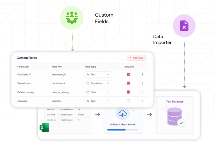 Data Import and Customization